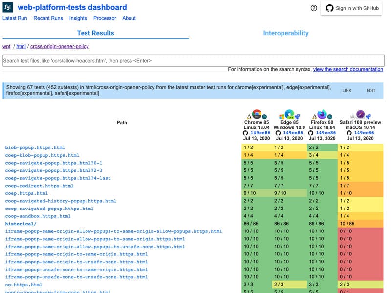 Screenshot of wpt.fyi that displays results for “cross origin opener policy“